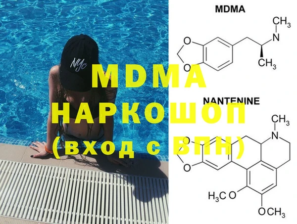 марки nbome Гусев
